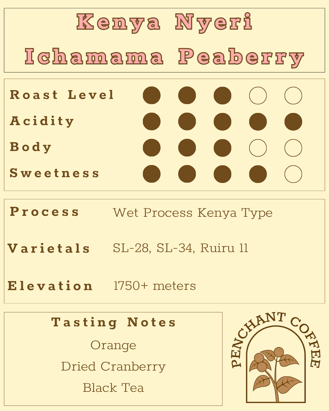 Kenya Nyeri Ichamama Peaberry